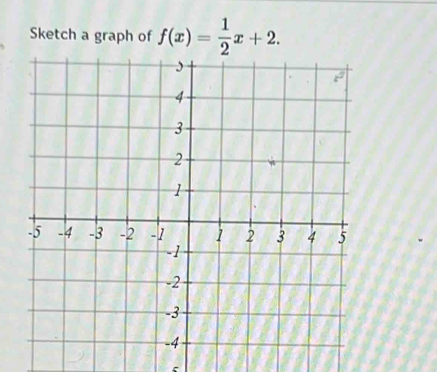 Sketch a graph of f(x)= 1/2 x+2.