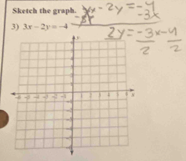 Sketch the graph. 
3) 3x-2y=-4