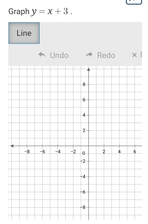 Graph y=x+3. 
Line 
Undo Redo