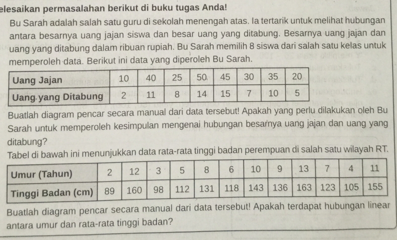 elesaikan permasalahan berikut di buku tugas Anda! 
Bu Sarah adalah salah satu guru di sekolah menengah atas. Ia tertarik untuk melihat hubungan 
antara besarnya uang jajan siswa dan besar uang yang ditabung. Besarnya uang jajan dan 
uang yang ditabung dalam ribuan rupiah. Bu Sarah memilih 8 siswa dari salah satu kelas untuk 
memperoleh data. Berikut ini data yang diperoleh Bu Sarah. 
Buatlah diagram pencar secara manual dari data tersebut! Apakah yang perlu dilakukan oleh Bu 
Sarah untuk memperoleh kesimpulan mengenai hubungan besarnya uang jajan dan uang yang 
ditabung? 
ini menunjukkan data rata-rata tinggi badan perempuan di salah satu wilayah RT. 
Buatlah diagram pencar secara manual dari data tersebut! Apakah terdapat hubungan linear 
antara umur dan rata-rata tinggi badan?