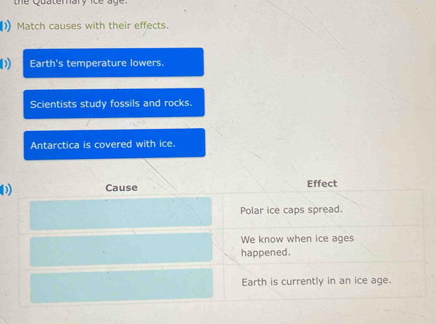 the Quaterary ice age . 
Match causes with their effects. 
0 Earth's temperature lowers. 
Scientists study fossils and rocks. 
Antarctica is covered with ice. 
Cause Effect 
Polar ice caps spread. 
We know when ice ages 
happened. 
Earth is currently in an ice age.