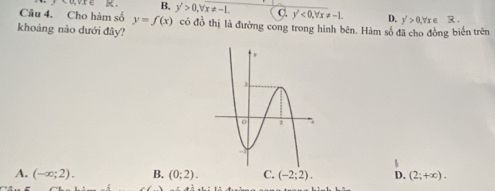 B, y'>0, forall x!= -1. C. y'<0</tex>, forall x!= -1. D. y'>0, forall x R .
Câu 4. Cho hàm số y=f(x) có đồ thị là đường cong trong hình bên. Hàm số đã cho đồng biển trên
khoảng nào dưới đây?
b
A. (-∈fty ;2). B. (0;2). C. (-2;2). D. (2;+∈fty ).