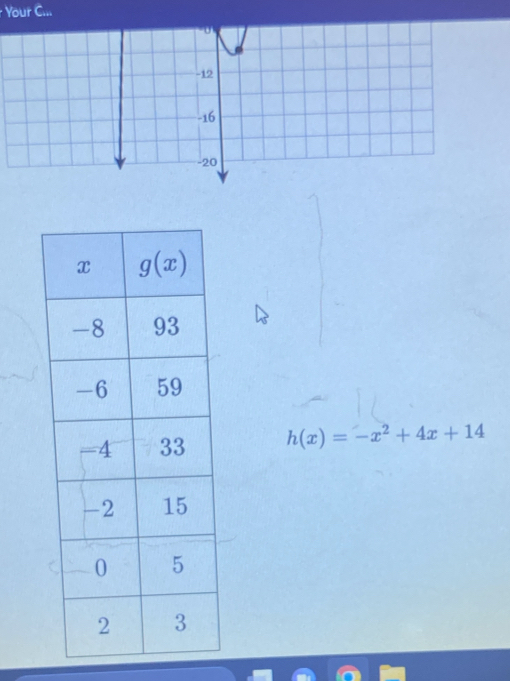 Your C...
-12
-16
-20
h(x)=-x^2+4x+14