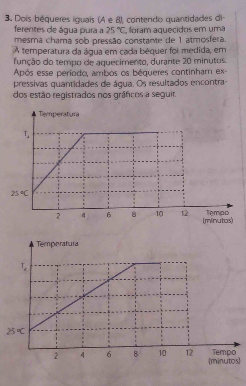 Dois béqueres iguais (A e B), contendo quantidades di-
ferentes de água pura a 25°C , foram aquecidos em uma
mesma chama sob pressão constante de 1 atmosfera.
A temperatura da água em cada béquer foi medida, em
função do tempo de aquecimento, durante 20 minutos.
Após esse período, ambos os béqueres continham ex-
pressivas quantidades de água. Os resultados encontra-
dos estão registrados nos gráficos a seguir.
)