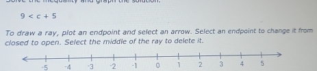 9
To draw a ray, plot an endpoint and select an arrow. Select an endpoint to change it from 
closed to open. Select the middle of the ray to delete it.
-5 -4 -3 -2