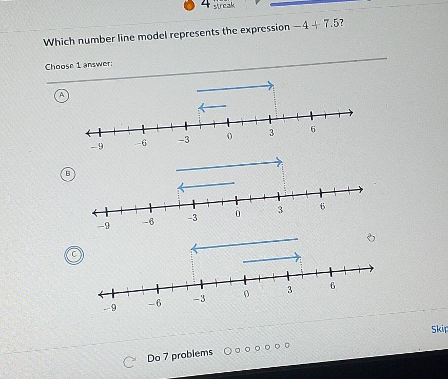 streak 
Which number line model represents the expression -4+7.5 7 
Choose 1 answer: 
B 
Skip 
Do 7 problems