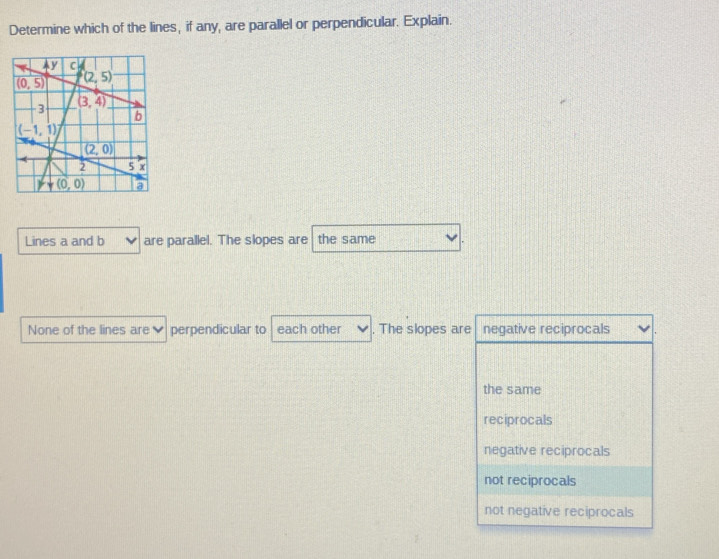 Determine which of the lines, if any, are parallel or perpendicular. Explain.
Lines a and b are parallel. The slopes are the same
None of the lines are perpendicular to each other . The slopes are negative reciprocals
the same
reciprocals
negative reciprocals
not reciprocals
not negative reciprocals