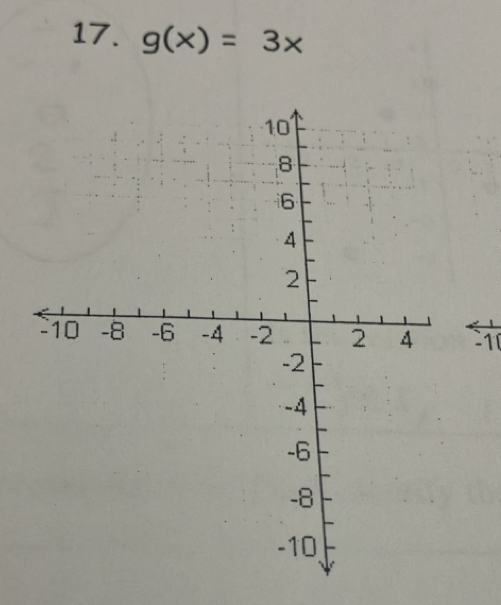 g(x)=3x
10