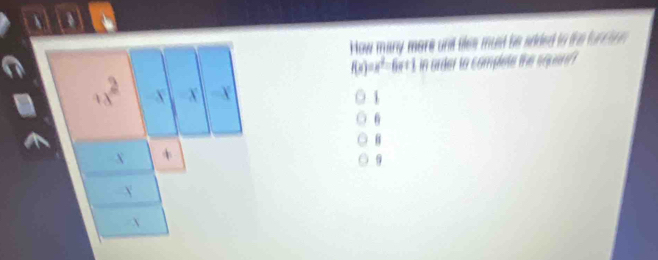 f(x)=x^2
n
4