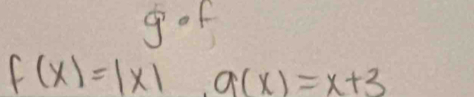 gof
f(x)=|x| a(x)=x+3