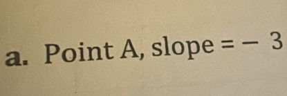 Point A, slope =-3