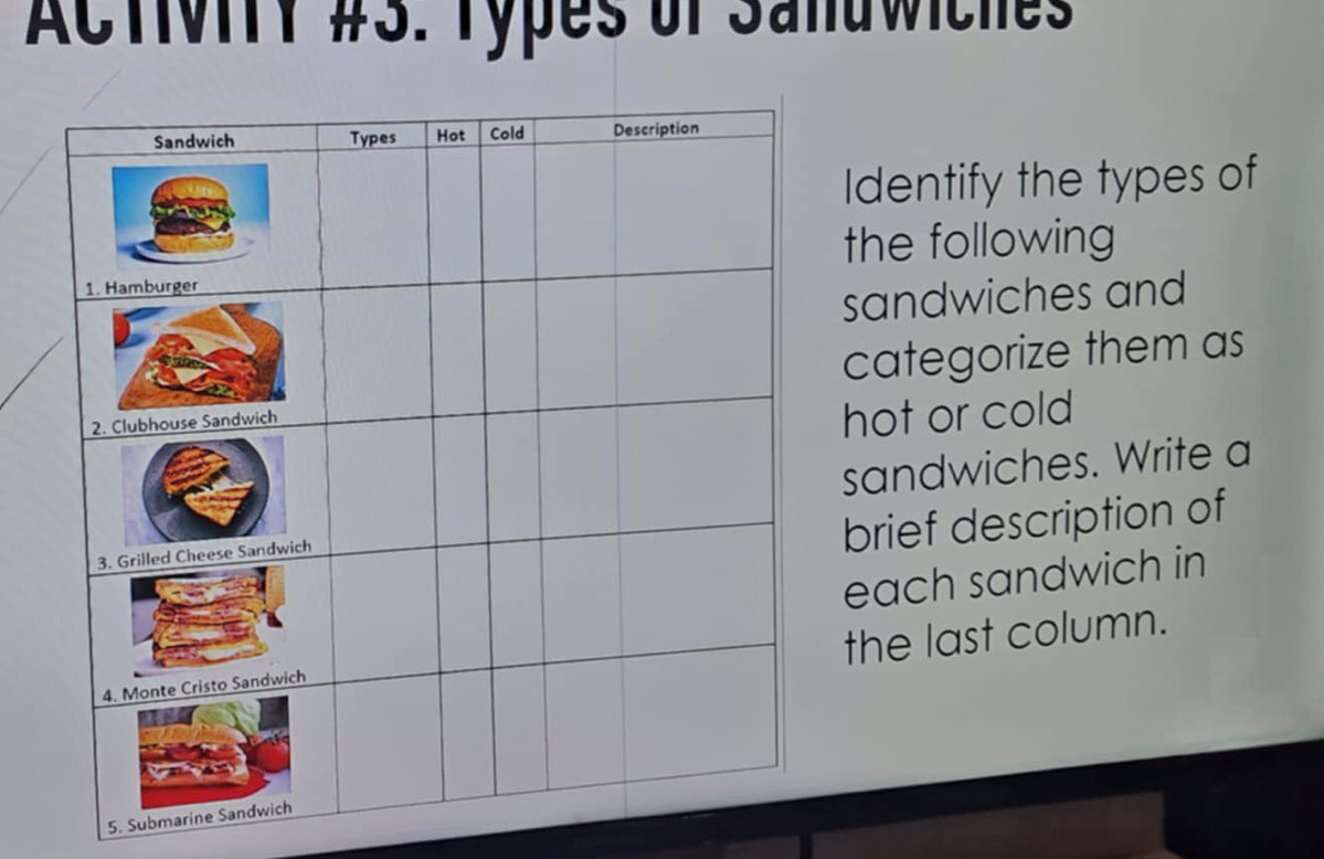 AcTivITY #3. Types of Sanuwiches 
Identify the types of 
the following 
sandwiches and 
categorize them as 
hot or cold 
sandwiches. Write a 
brief description of 
each sandwich in 
the last column. 
5. Submari