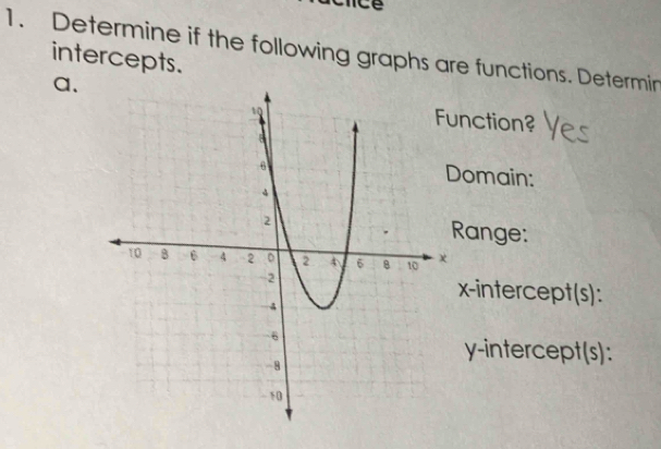 Determine if the following graphs are functions. Determin 
intercepts. 
a. 
nction? 
omain: 
Range: 
x-intercept(s): 
y-intercept(s):