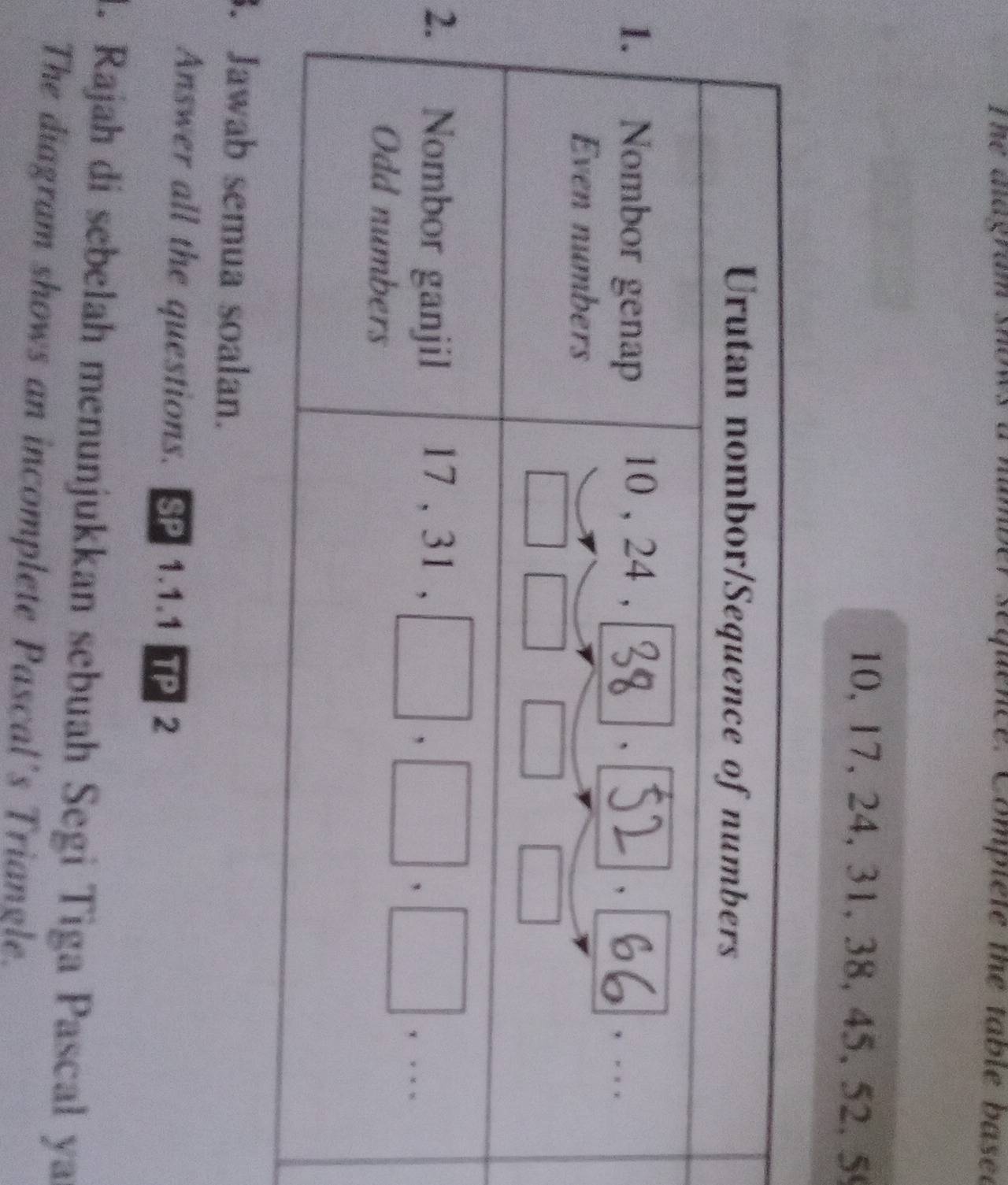 The aiagram shows sequence. Complete the table basee
10, 17, 24, 31, 38, 45, 52, 5
1 
2 
. soalan. 
Answer all the questions. SP 1.1.1 TP 2 
1. Rajah di sebelah menunjukkan sebuah Segi Tiga Pascal yar 
The diagram shows an incomplete Pascal's Triangle.