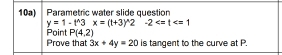 10a) Parametric water slide question
y=1-t^(wedge)3 x=(t+3)^wedge 2 -2
Point P(4,2)
Prove that 3x+4y=20 is tangent to the curve at P.