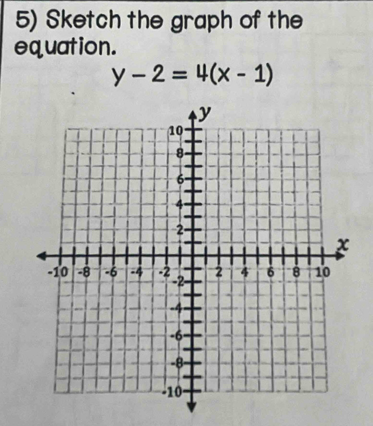 Sketch the graph of the 
equation.
y-2=4(x-1)