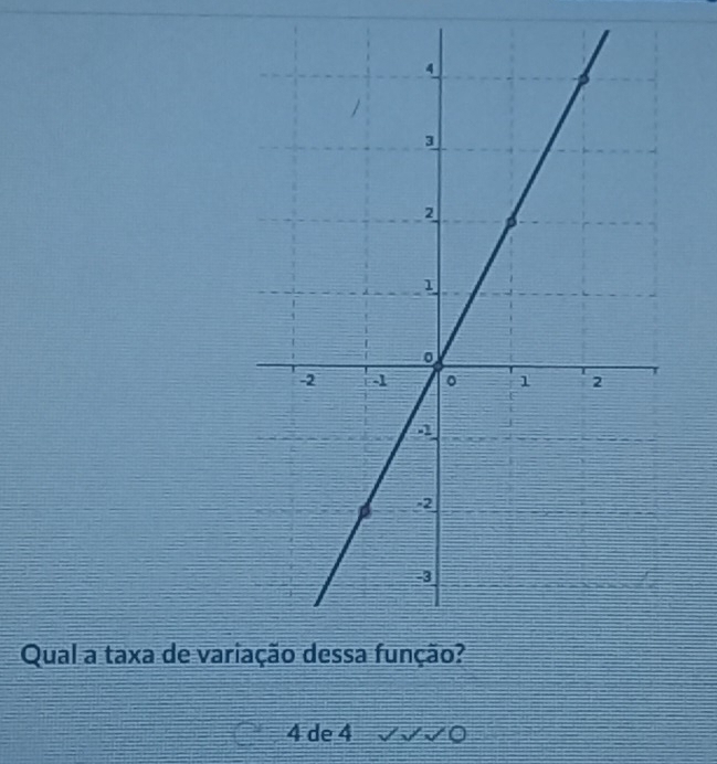 Qual a taxa de vari
4 de 4 √√√0