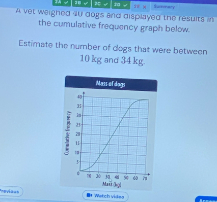 28 2C 2D 2E Summary 
A vet weighed 40 dogs and displayed the results in 
the cumulative frequency graph below. 
Estimate the number of dogs that were between
10 kg and 34 kg. 
Previous *Watch video