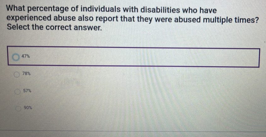 What percentage of individuals with disabilities who have
experienced abuse also report that they were abused multiple times?
Select the correct answer.
47%
78%
57%
90%