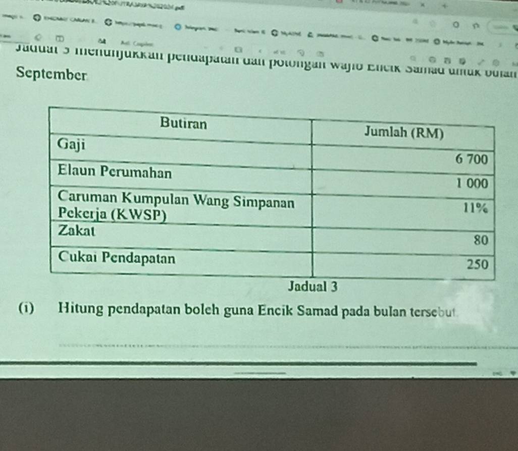 + 
Ningan 2ac Nani wen i Q hyhthd e tied O tyn taha 
τ Ael. Copões 
Jüduan'3 menünjükkan peldapatan dan polongan wajiō Encik Samad umük Dulan D 
September 
(1) Hitung pendapatan boleh guna Encik Samad pada bulan tersebut 
_ 
_