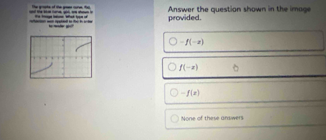 The grophs of the green curve, fid.
and the blue curve, god, are shown in Answer the question shown in the image
the Image below. What type of provided.
reftection was applied to fbe in order to render g(x)?
-f(-x)
f(-x)
-f(x)
None of these answers