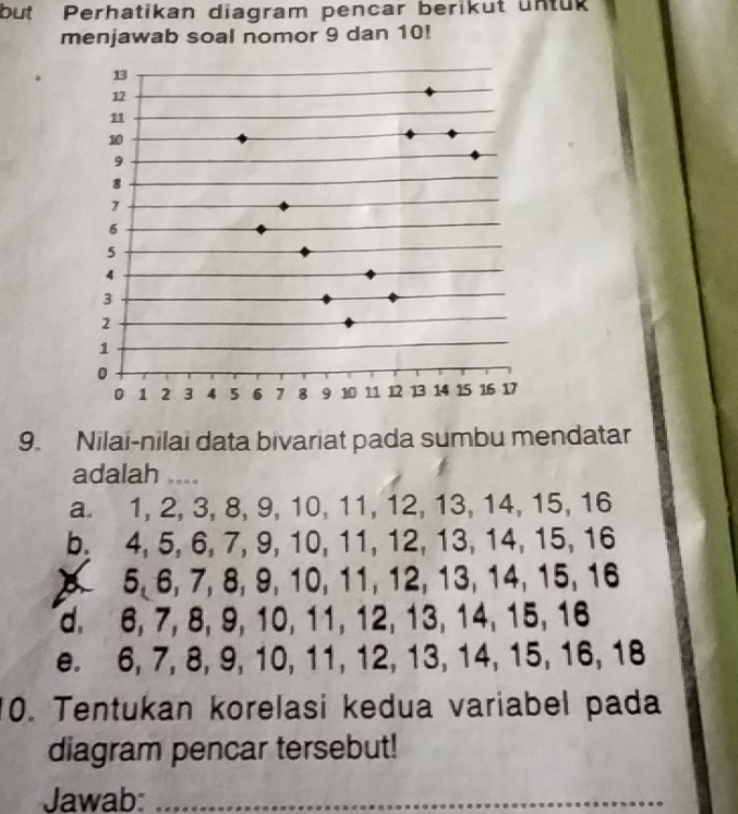 but Perhatikan diagram pencar berikut untük
menjawab soal nomor 9 dan 10!
9. Nilai-nilai data bivariat pada sumbu mendatar
adalah ....
a. 1, 2, 3, 8, 9, 10, 11, 12, 13, 14, 15, 1 10 1
b 4, 5, 6, 7, 9, 10, 11, 12, 13, 14, 15, 16
5, 6, 7, 8, 9, 10, 11, 12, 13, 14, 15, 16
d. 6, 7, 8, 9, 10, 11, 12, 13, 14, 15, 16
e. 6, 7, 8, 9, 10, 11, 12, 13, 14, 15, 16, 18
10. Tentukan korelasi kedua variabel pada
diagram pencar tersebut!
Jawab:_