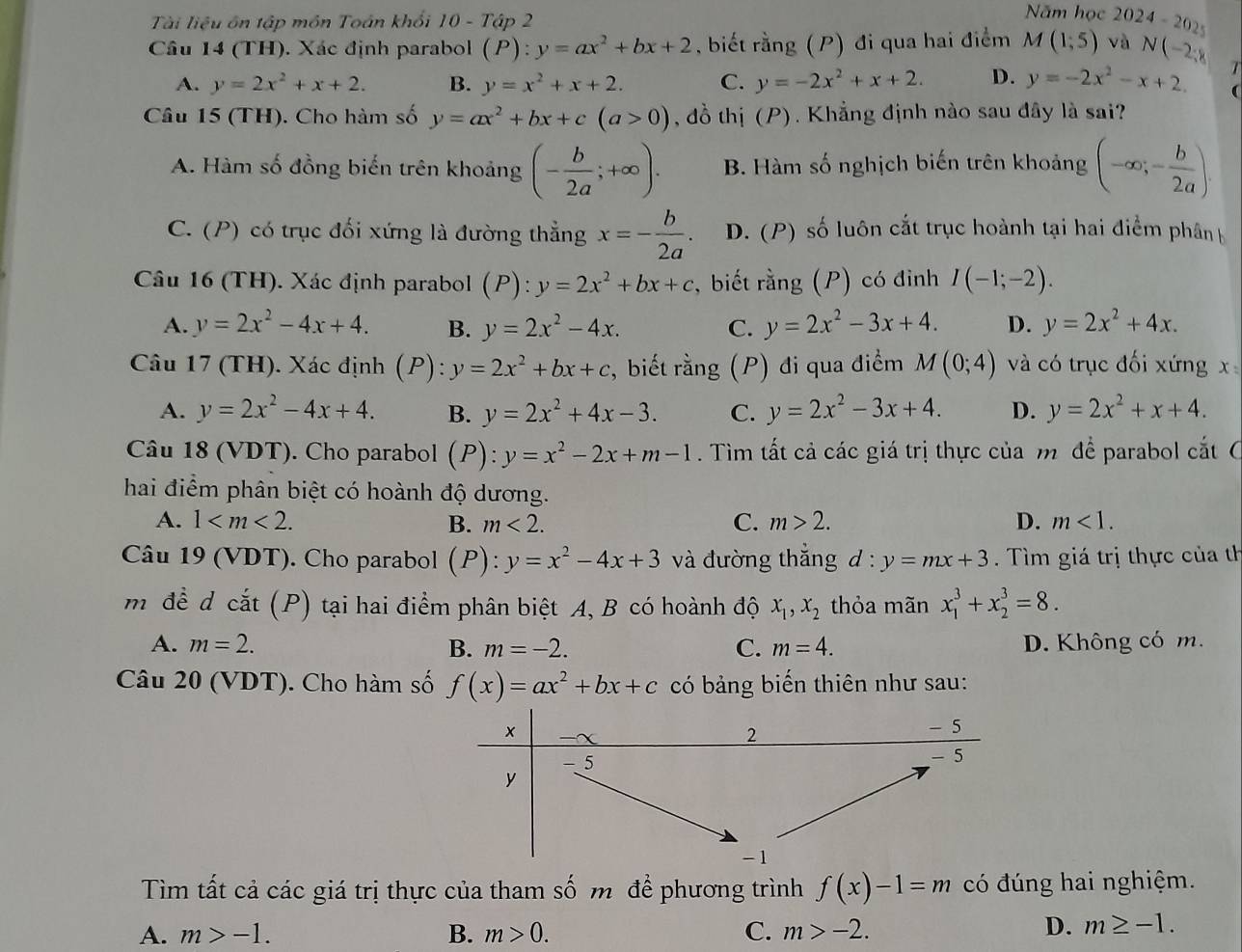 Tài liệu ôn tập môn Toán khổi 10 - Tập 2
Năm học 2024-2025
Câu 14 (TH). Xác định parabol (P):y=ax^2+bx+2 , biết rằng (P) đi qua hai điểm M(1;5) và N(-2;8 T
A. y=2x^2+x+2. B. y=x^2+x+2. C. y=-2x^2+x+2. D. y=-2x^2-x+2.
Câu 15 (TH). Cho hàm số y=ax^2+bx+c(a>0) , đồ thị (P). Khẳng định nào sau đây là sai?
A. Hàm số đồng biến trên khoảng (- b/2a ;+∈fty ). B. Hàm số nghịch biến trên khoảng (-∈fty ;- b/2a ).
C. (P) có trục đối xứng là đường thẳng x=- b/2a . D. (P) số luôn cắt trục hoành tại hai điểm phân 
Câu 16 (TH). Xác định parabol (P):y=2x^2+bx+c ,biết rằng (P) có đỉnh I(-1;-2).
A. y=2x^2-4x+4. B. y=2x^2-4x. C. y=2x^2-3x+4. D. y=2x^2+4x.
Câu 17 (TH). Xác định (P) : :y=2x^2+bx+c , biết rằng (P) đi qua điểm M(0;4) và có trục đối xứng x=
A. y=2x^2-4x+4. B. y=2x^2+4x-3. C. y=2x^2-3x+4. D. y=2x^2+x+4.
Câu 18 (VDT). Cho parabol (P): y=x^2-2x+m-1. Tìm tất cả các giá trị thực của m để parabol cắt  (
hai điểm phân biệt có hoành độ dương.
A. 1 B. m<2. C. m>2. D. m<1.
Câu 19 (VDT). Cho parabol (P):y=x^2-4x+3 và đường thắng d:y=mx+3 Tìm giá trị thực của th
m đề d cắt (P) tại hai điểm phân biệt A, B có hoành độ x_1,x_2 thỏa mãn x_1^(3+x_2^3=8.
A. m=2. B. m=-2. C. m=4. D. Không có m.
Câu 20 (VDT). Cho hàm số f(x)=ax^2)+bx+c có bảng biến thiên như sau:
Tìm tất cả các giá trị thực của tham số m để phương trình f(x)-1=m có đúng hai nghiệm.
A. m>-1. B. m>0. C. m>-2.
D. m≥ -1.