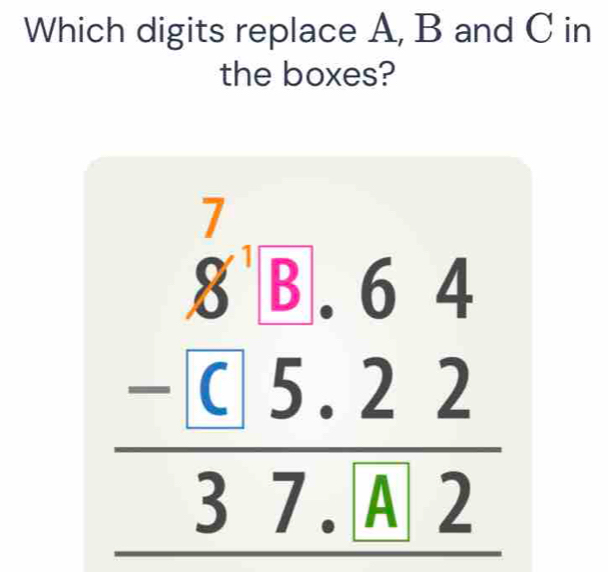 Which digits replace A, B and C in 
the boxes?
beginarrayr 7.overline 8.64 -(5.22 hline endarray