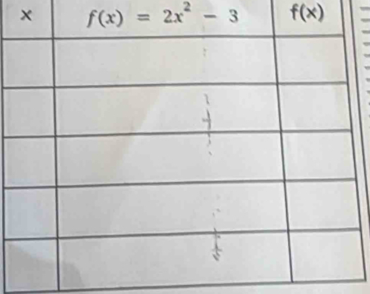 × f(x)=2x^2-3 f(x)