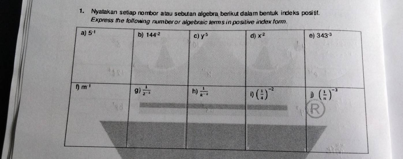 Nyatakan setiap nombor atau sebutan algebra berikut dalam bentuk indeks positif.
Express the following number or algebraic terms in positive index form.