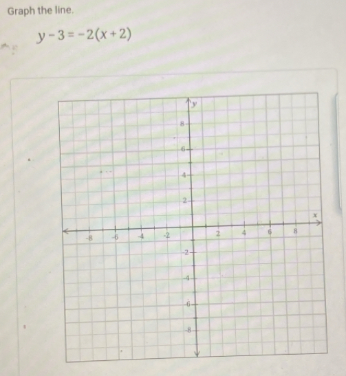 Graph the line.
y-3=-2(x+2)