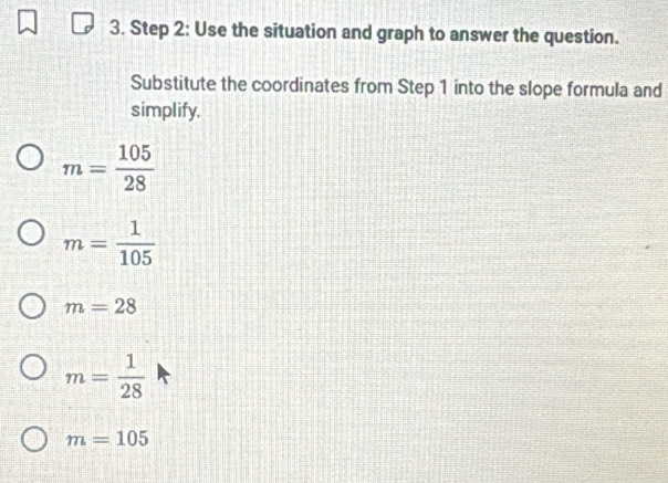 Use the situation and graph to answer the question.
Substitute the coordinates from Step 1 into the slope formula and
simplify.
m= 105/28 
m= 1/105 
m=28
m= 1/28 
m=105