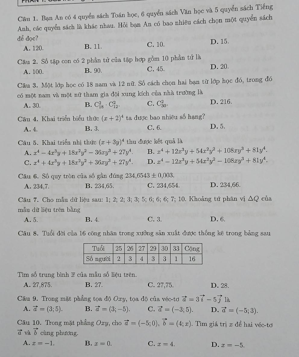 Bạn An có 4 quyển sách Toán học, 6 quyển sách Văn học và 5 quyển sách Tiếng
Anh, các quyển sách là khác nhau. Hỏi bạn An có bao nhiêu cách chọn một quyển sách
để đọc?
A. 120. B. 11. C. 10. D. 15.
Câu 2. Số tập con có 2 phần tử của tập hợp gồm 10 phần tử là
A. 100. B. 90. C. 45. D. 20.
Câu 3. Một lớp học có 18 nam và 12 nữ. Số cách chọn hai bạn từ lớp học đó, trong đó
có một nam và một nữ tham gia đội xung kích của nhà trường là
A. 30. B. C_(18)^2· C_(12)^2. C. C_(30)^2. D. 216.
Câu 4. Khai triển biểu thức (x+2)^4 ta được bao nhiêu số hạng?
A. 4. B. 3. C. 6. D. 5.
Câu 5. Khai triển nhị thức (x+3y)^4 thu được kết quả là
A. x^4-4x^3y+18x^2y^2-36xy^3+27y^4. B. x^4+12x^3y+54x^2y^2+108xy^3+81y^4.
C. x^4+4x^3y+18x^2y^2+36xy^3+27y^4. D. x^4-12x^3y+54x^2y^2-108xy^3+81y^4.
Câu 6. Số quy tròn của số gần đúng 234,6543± 0,003.
A. 234,7. B. 234,65. C. 234,654. D. 234,66.
Câu 7. Cho mẫu dữ liệu sau: 1; 2; 2; 3; 3; 5; 6; 6; 6; 7; 10. Khoảng tứ phân vị △ Q của
mẫu dữ liệu trên bằng
A. 5. B. 4. C. 3. D. 6.
Câu 8. Tuổi đời của 16 công nhân trong xưởng sản xuất được thống kê trong bảng sau
Tìm số trung bình 7 của mẫu số liệu trên.
A. 27,875. B. 27. C. 27,75. D. 28.
Câu 9. Trong mặt phẳng tọa độ Oxy, tọa độ của véc-tơ vector a=3vector i-5vector j là
A. vector a=(3;5). B. vector a=(3;-5). C. vector a=(-3;5). D. vector a=(-5;3).
Câu 10. Trong mặt phẳng Oxy, cho vector a=(-5;0),vector b=(4;x).  Tìm giá trị x để hai véc-tơ
vector a và vector b cùng phương.
A. x=-1. B. x=0. C. x=4. D. x=-5.