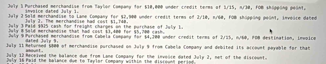 July 1 Purchased merchandise from Taylor Company for $10,000 under credit terms of 1/15, n/30, FOB shipping point, 
invoice dated July 1. 
July 2 Sold merchandise to Lane Company for $2,900 under credit terms of 2/10, n/60, FOB shipping point, invoice dated 
July 2. The merchandise had cost $1,740. 
July 3 Paid $925 cash for freight charges on the purchase of July 1. 
July 8 Sold merchandise that had cost $3,400 for $5,700 cash. 
July 9 Purchased merchandise from Cabela Company for $4,200 under credit terms of 2/15, n/60, FOB destination, invoice 
dated July 9. 
July 11 Returned $800 of merchandise purchased on July 9 from Cabela Company and debited its account payable for that 
amount. 
July 12 Received the balance due from Lane Company for the invoice dated July 2, net of the discount. 
July 16 Paid the balance due to Taylor Company within the discount period.