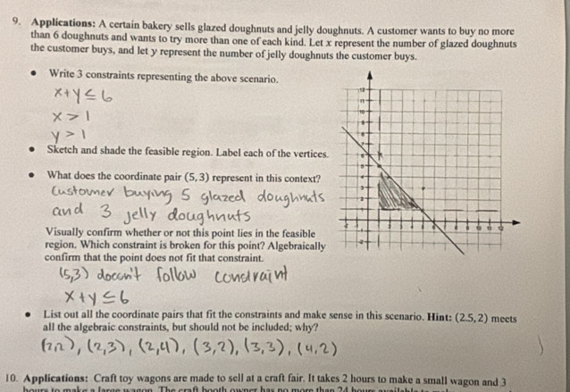 Applications: A certain bakery sells glazed doughnuts and jelly doughnuts. A customer wants to buy no more 
than 6 doughnuts and wants to try more than one of each kind. Let x represent the number of glazed doughnuts 
the customer buys, and let y represent the number of jelly doughnuts the customer buys. 
Write 3 constraints representing the above scenario. 
Sketch and shade the feasible region. Label each of the vertices. 
What does the coordinate pair (5,3) represent in this context? 
Visually confirm whether or not this point lies in the feasible 
region. Which constraint is broken for this point? Algebraically 
confirm that the point does not fit that constraint. 
List out all the coordinate pairs that fit the constraints and make sense in this scenario. Hint: (2.5,2) meets 
all the algebraic constraints, but should not be included; why? 
10. Applications: Craft toy wagons are made to sell at a craft fair. It takes 2 hours to make a small wagon and 3
eaks a leses wagen. The arf heoth owner has no more than 24 he w
