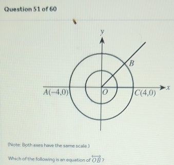 (Note: Both axes have the same scale.)
Which of the following is an equation of overleftrightarrow OB ?