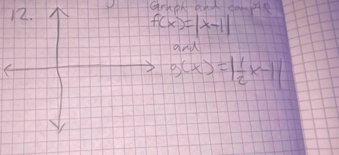 Graph and campur
f(x)=|x-1|
and
g(x)=| 1/2 x-1|