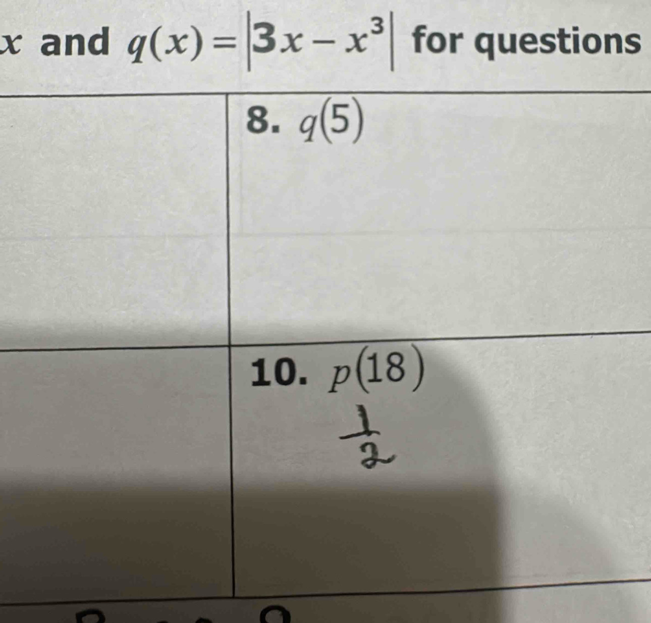 x and q(x)=|3x-x^3| for questions