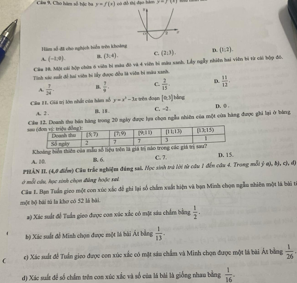 Cho hàm số bậc ba y=f(x) có đồ thị đạo hàm y=f(x)
Hàm số đã cho nghịch biển trên khoảng
A. (-1;0). B. (3;4). C. (2;3). D. (1;2).
Câu 10. Một cái hộp chửa 6 viên bì màu đỏ và 4 viên bi màu xanh. Lấy ngẫy nhiên hai viên bi từ cái hộp đó.
Tính xác suất đề hai viên bi lấy được đều là viên bi màu xanh.
A.  7/24 .
B.  7/9 .
C.  2/15 .
D.  11/12 .
Câu 11. Giá trị lớn nhất của hàm số y=x^3-3x trên đoạn [0;3] bàng
A. 2 . B. 18 . C. −2 . D. 0 .
Câu 12. Doanh thu bán hàng trong 20 ngày được lựa chọn ngẫu nhiên của một cửa hàng được ghi lại ở bảng
s
Khoảng biến thiên của mẫu số liệu trên là giá trị
A. 10. B. 6. C. 7. D. 15.
PHÀN II. (4,0 điểm) Câu trắc nghiệm đúng sai. Học sinh trả lời từ câu 1 đến câu 4. Trong mỗi ý a), b), c), d)
ở mỗi câu, học sinh chọn đúng hoặc sai.
Câu 1. Bạn Tuấn gieo một con xúc xắc để ghi lại số chấm xuất hiện và bạn Minh chọn ngẫu nhiên một lá bài từ
một bộ bài tú la khơ có 52 lá bài.
a) Xác suất để Tuấn gieo được con xúc xắc có mặt sáu chấm bằng  1/2 .
b) Xác suất để Minh chọn được một lá bài Át bằng  1/13 .
( c) Xác suất đề Tuấn gieo được con xúc xắc có mặt sáu chẩm và Minh chọn được một lá bài Át bằng  1/26 .
d) Xác suất để số chấm trên con xúc xắc và số của lá bài là giống nhau bằng  1/16 .