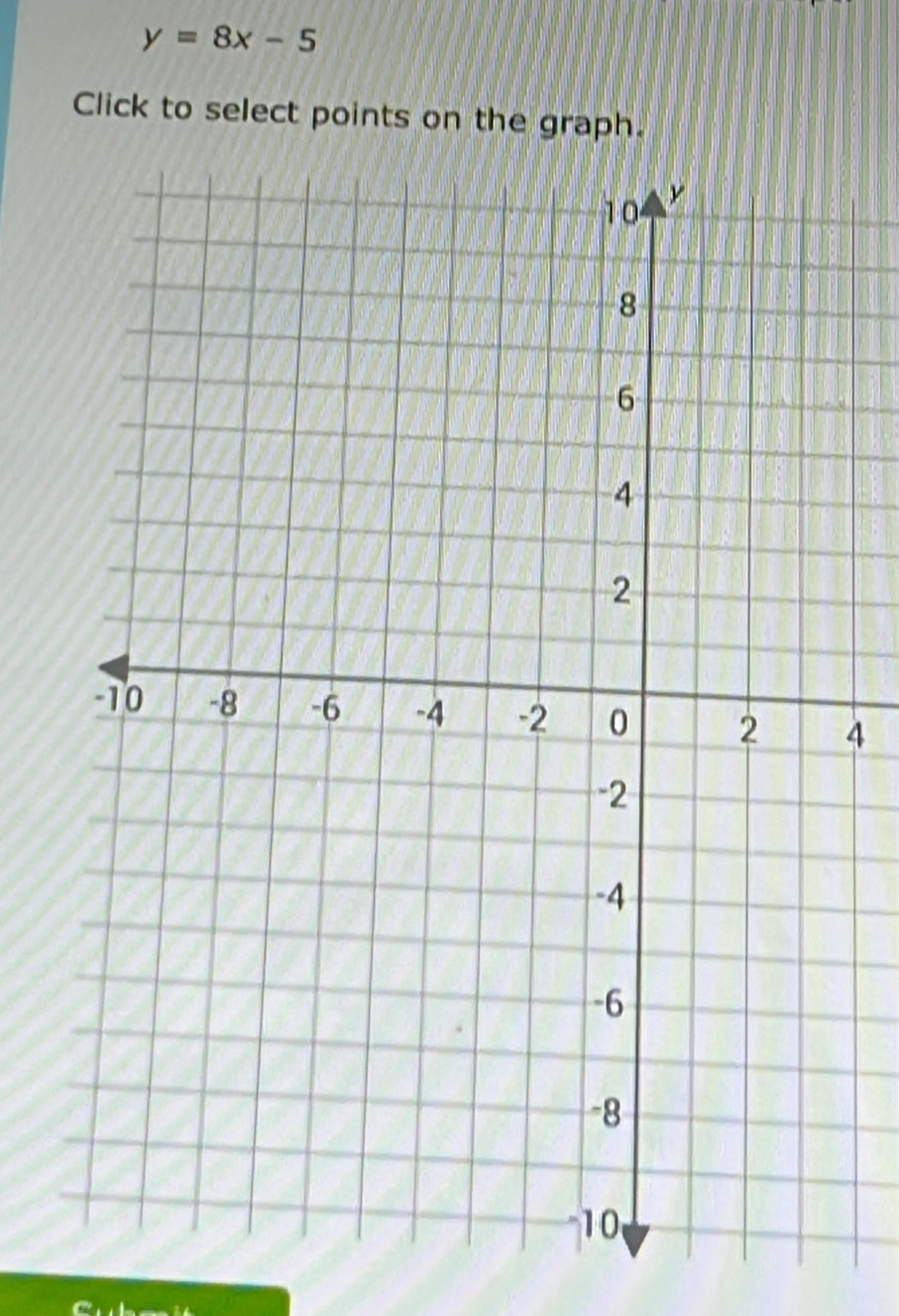 y=8x-5
Click to select points on the graph.
4