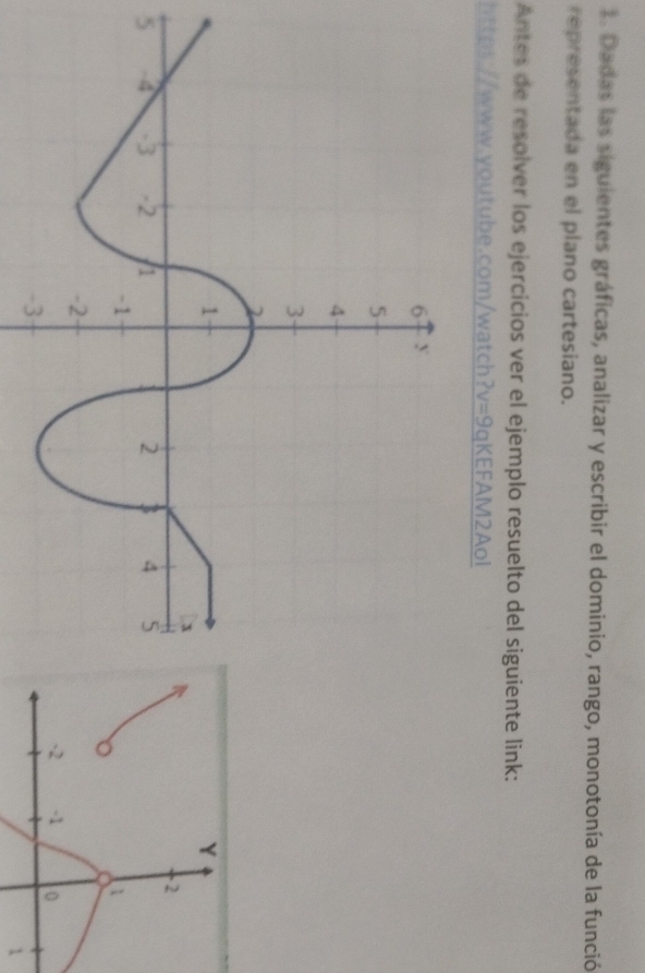 Dadas las siguientes gráficas, analizar y escribir el dominio, rango, monotonía de la funció 
representada en el plano cartesiano. 
Antes de resolver los ejercicios ver el ejemplo resuelto del siguiente link: 
https://www.youtube.com/watch? v= 9qKEFAM2Aol 
5