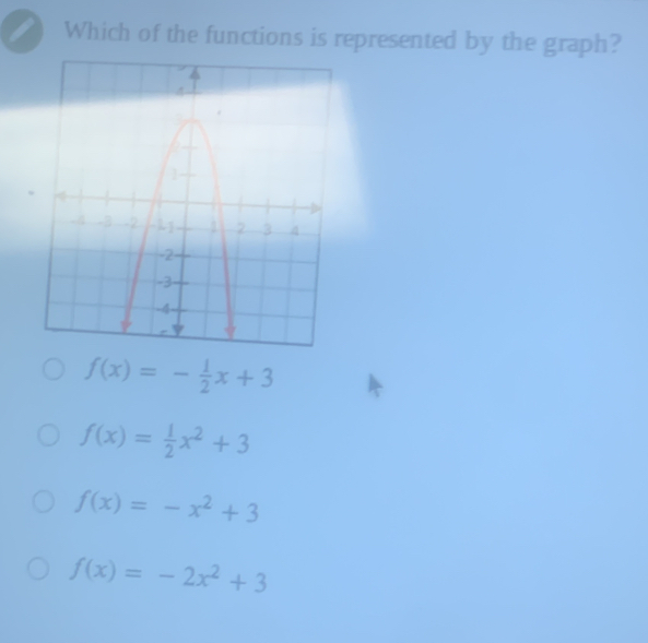 Which of the functions is represented by the graph?
f(x)=- 1/2 x+3
f(x)= 1/2 x^2+3
f(x)=-x^2+3
f(x)=-2x^2+3