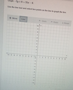 Graph -7y+8=21x-6
Use the line tool and select two points on the line to graph the line 
Move Linet