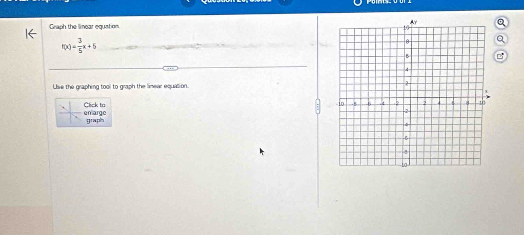 Graph the linear equation.
f(x)= 3/5 x+5
Use the graphing tool to graph the linear equation. 
Click to 
enlarge 
graph