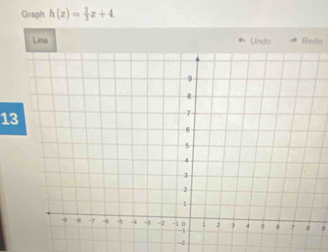 Graph h(x)= 2/3 x+4. 
Line Undo Redo
13
9
-2