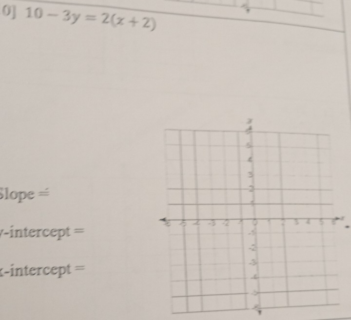 0] 10-3y=2(x+2)
Slope = 
-intercept = 
-intercept = 
'