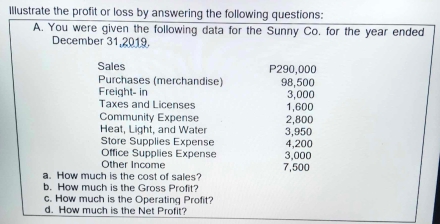 Illustrate the profit or loss by answering the following questions: 
A. You were given the following data for the Sunny Co. for the year ended 
December 31,2019. 
Sales P290,000
Purchases (merchandise) 
Freight- in 98,500 3,000
Taxes and Licenses 1,600
Community Expense 2,800
Heat, Light, and Water 3,950
Store Supplies Expense 4,200
Office Supplies Expense 3,000
Other Income 
a. How much is the cost of sales? 7,500
b. How much is the Gross Profit? 
c. How much is the Operating Profit? 
d. How much is the Net Profit?