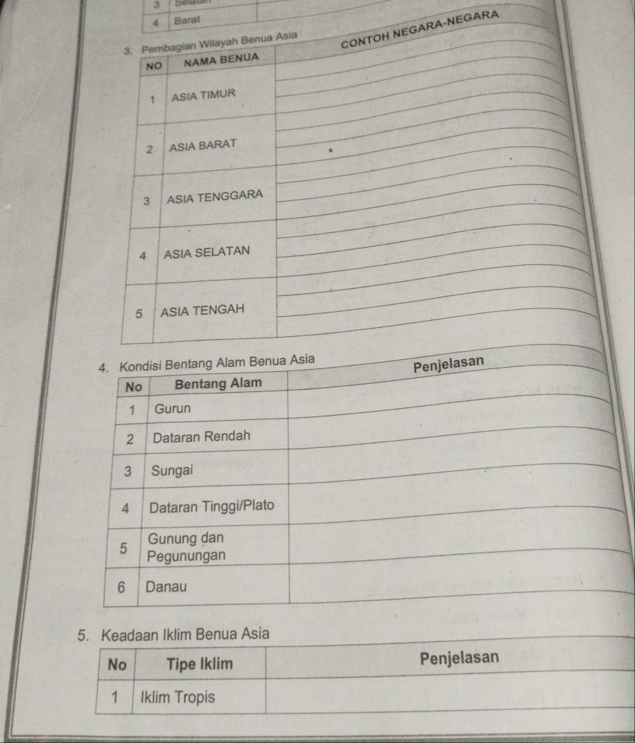 Seaw 
Baral 
EGARA 
No Bentang Alam 
1 Gurun 
2 Dataran Rendah 
3 Sungai 
4 Dataran Tinggi/Plato 
Gunung dan 
5 Pegunungan 
6 Danau 
5. Keadaan Iklim Benua Asia 
No Tipe Iklim Penjelasan 
1 Iklim Tropis