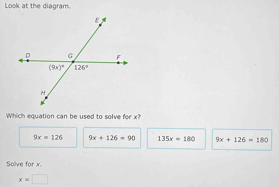 Look at the diagram.
Which equation can be used to solve for x?
9x=126 9x+126=90 135x=180 9x+126=180
Solve for x.
x=□