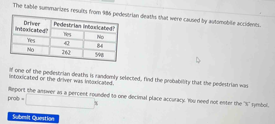 The table summarizes results from 9strian deaths that were caused by automobile accidents. 
intoxicated or the driver was intoxicated. If one of the pedestrian deaths is randomly selected, find the probability that the pedestrian was 
Report the answer as a percent rounded to one decimal place accuracy. You need not enter the '' % '' symbol.
orob =□ %
Submit Question